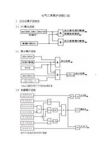 逻辑怎么画（逻辑图怎么画）