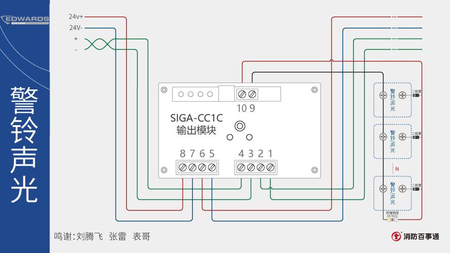 模块怎么接（模块怎么接线）-图2