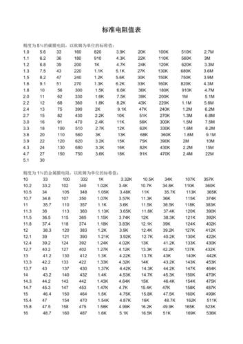 电力标准消谐器（消谐器电阻值）-图2