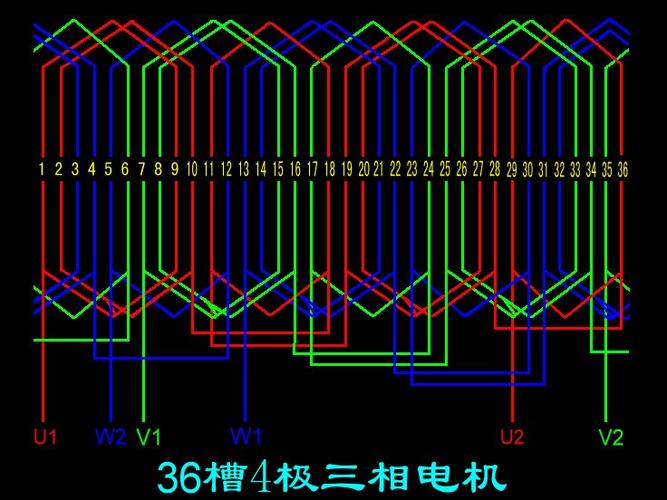 怎么分电机的启动绕组（电机启动和运行绕组接反）