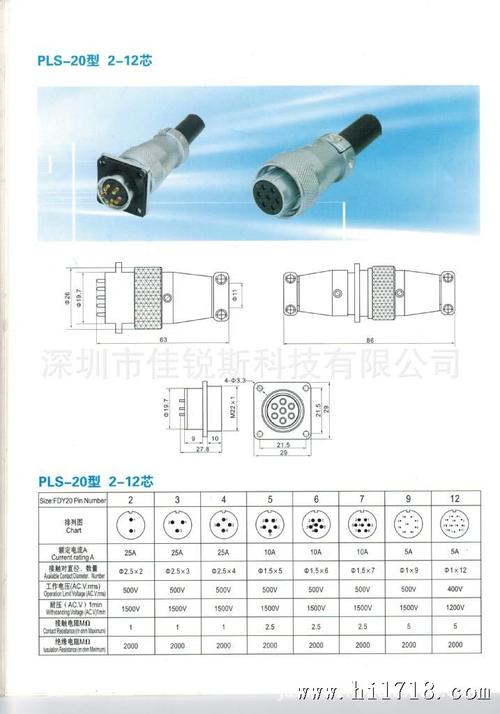 航空插头插座执行国家标准（航空插头插座执行国家标准是多少）-图3