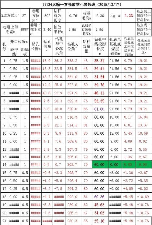 标准钻孔孔径规格（钻孔的尺寸精度一般为多少）-图2