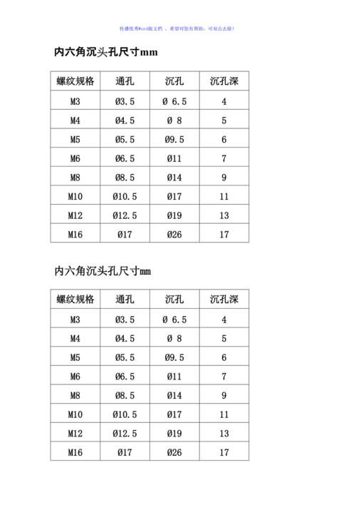 内孔表怎么读数（内孔尺寸怎么测量）-图2