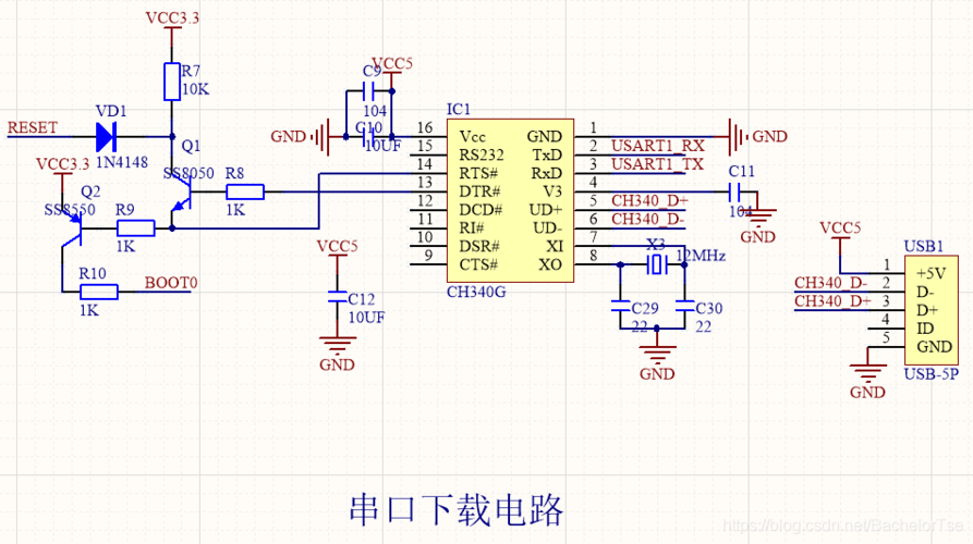 ttl怎么没有dtr口（ttl值为0）