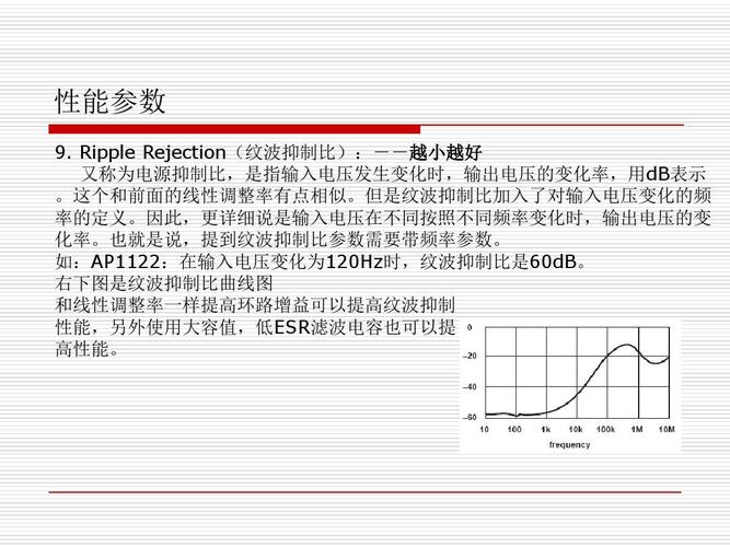 ldo纹波标准是多少（ldo纹波抑制比计算）-图2