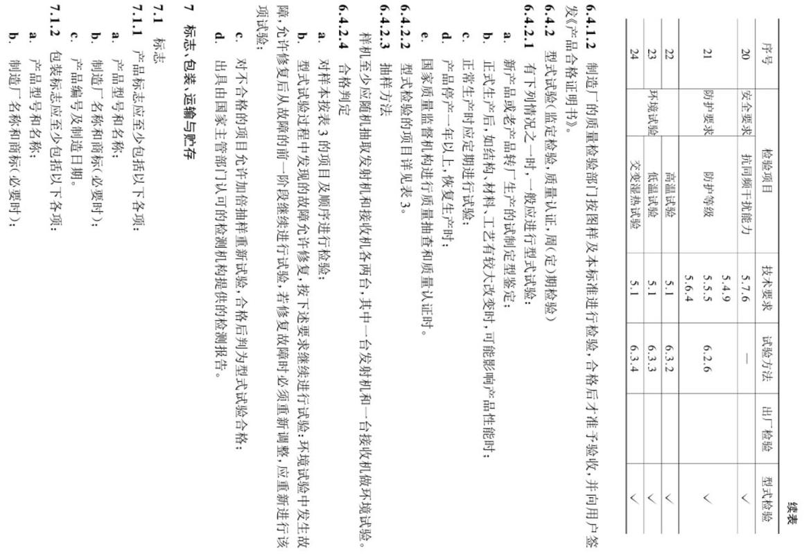 遥控设计制造标准（遥控器行业标准）-图2