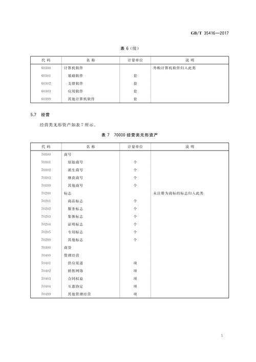 标准源分类（标准源 计量）-图2