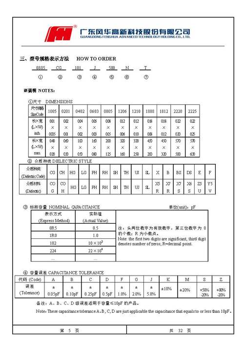 电容国家标准（电容器国际标准名称及编号）-图2