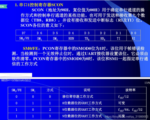 串口怎么自动识别（串口自动识别波特率）