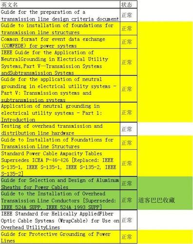 ieee标准语言（ieee标准主要包括）