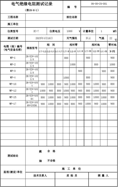 绝缘耐压试验标准机车（绝缘耐压测试标准等级）-图3