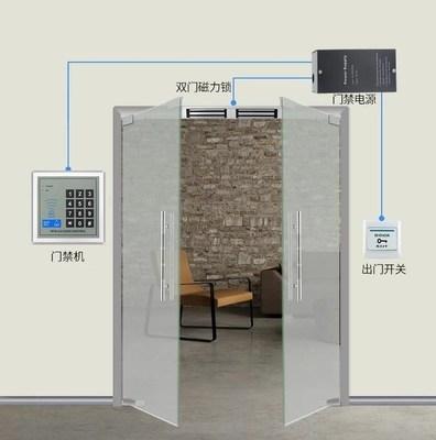 电子门禁系统怎么开（电子门禁锁怎么开）-图2