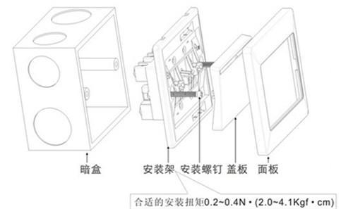 开关盒怎么拆开安装（开关盒怎么拆开安装视频）