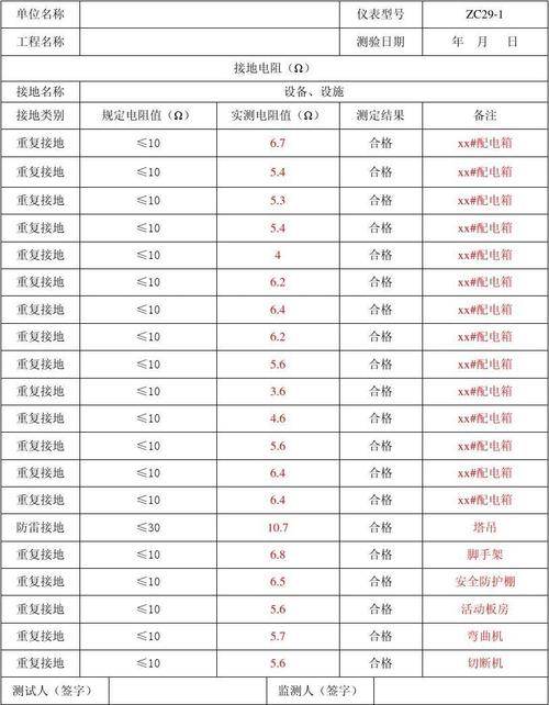 油罐接地电阻标准（油罐接地电阻标准值是多少）-图3