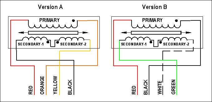 Lvcmos输出标准阻抗（lvdt阻值）-图3