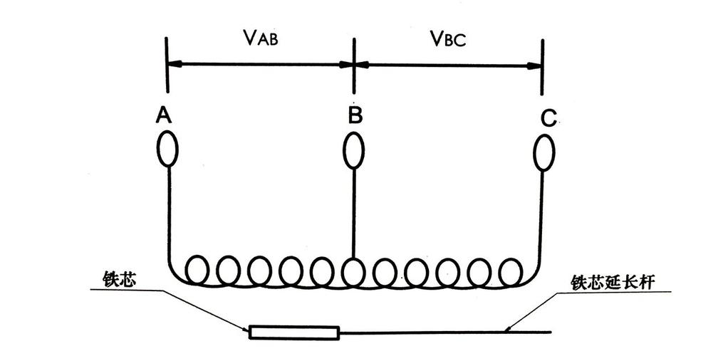 Lvcmos输出标准阻抗（lvdt阻值）-图1