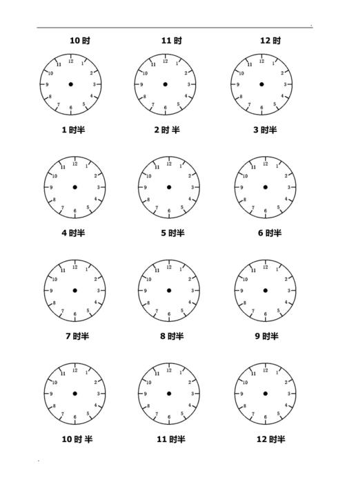 标准的时钟图（标准的时钟图怎么画）-图3