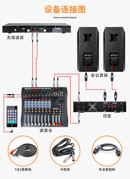 感应放大器怎么接线（感应功率放大器接线图）-图3