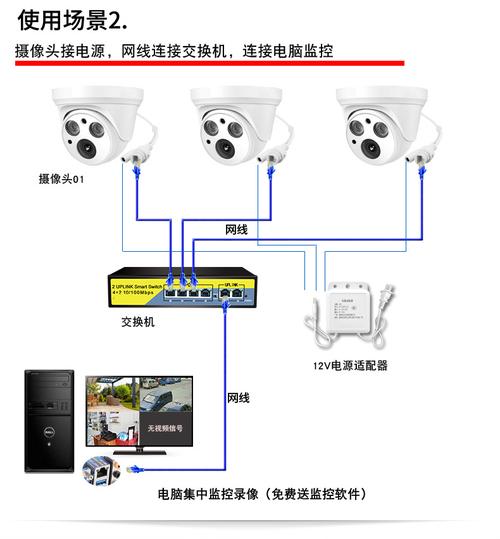 家庭电脑怎么装监控（家庭电脑怎么装监控摄像头）-图3