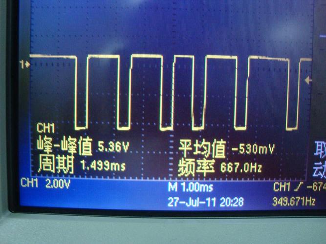 关于ppm信号标准的信息-图2