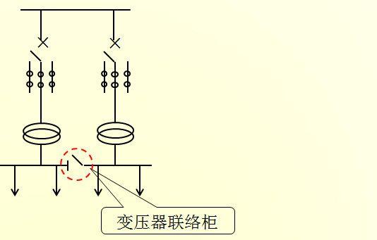 变压器并联标准（变压器并联标准是什么）-图1