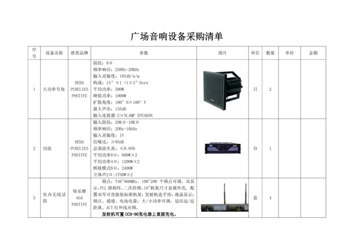 音响设备采购方案（音响设备采购方案范文）