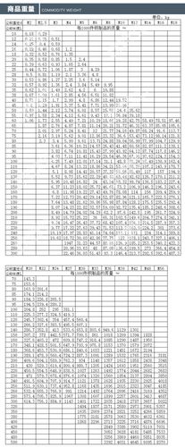 合金钢rohss标准（合金钢材质含量标准）-图1