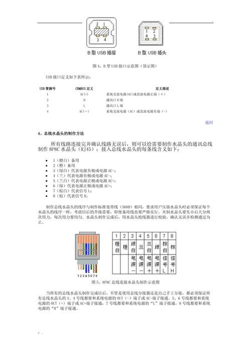 rj45千兆接线标准（rj45千兆网线定义）