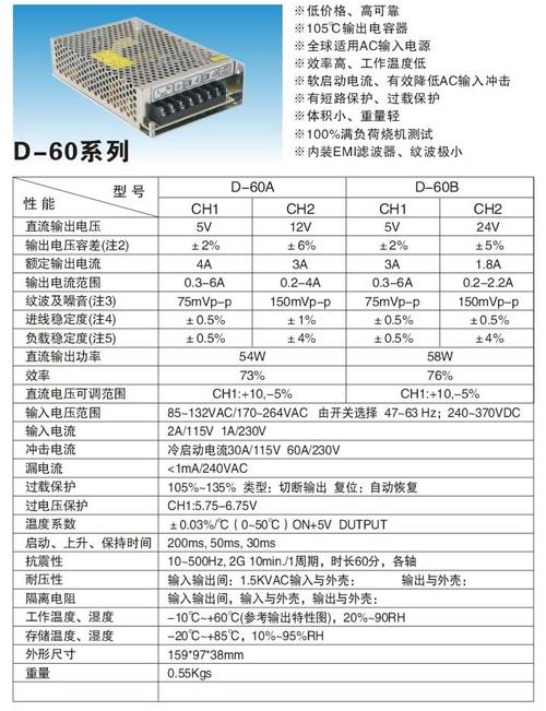 开关电源标准要求（开关电源标准要求是什么）