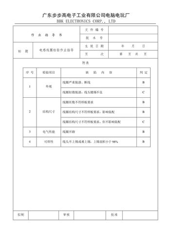 电感器检验标准（电感器检验标准是什么）-图2