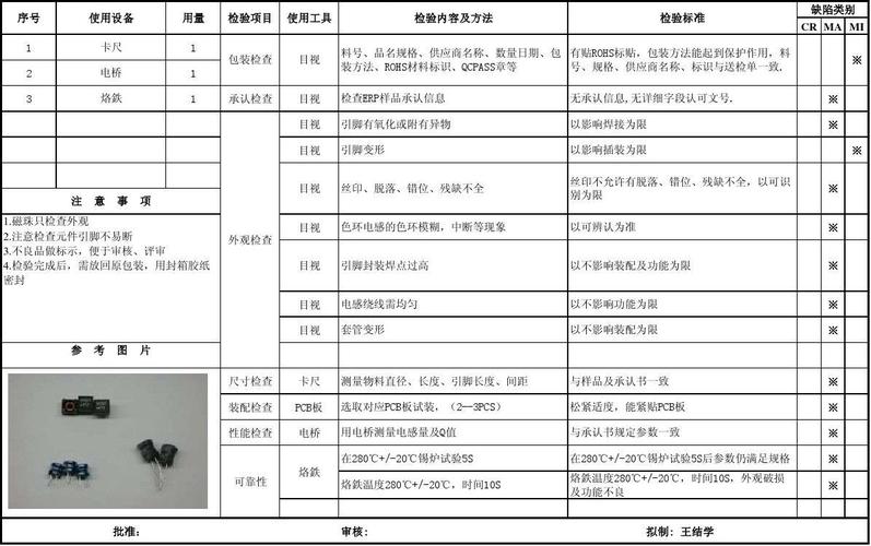 电感器检验标准（电感器检验标准是什么）-图3