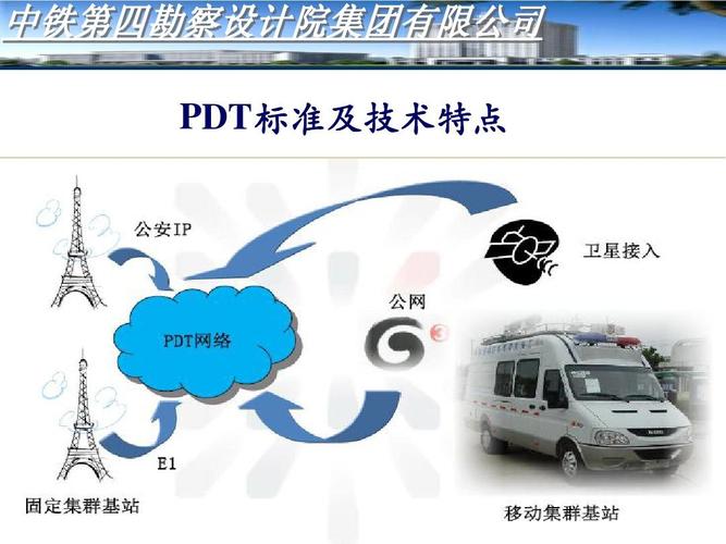 pdt标准发布（pdt spdt）