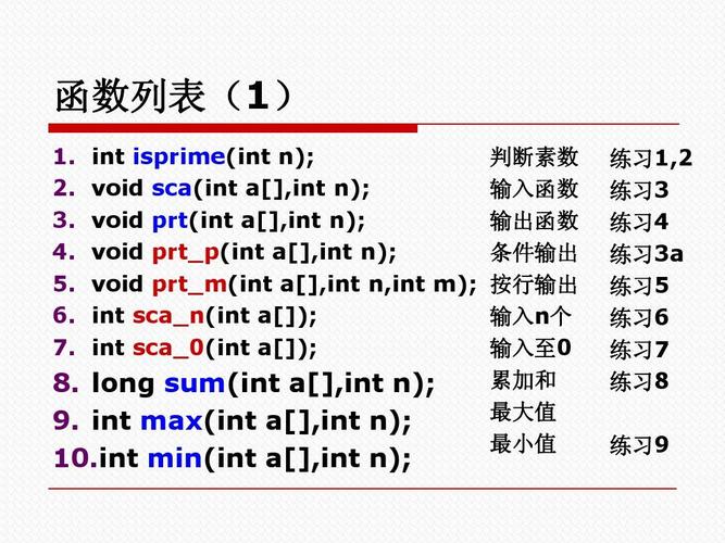 c语言中标准库函数（c语言标准库函数不需要定义）