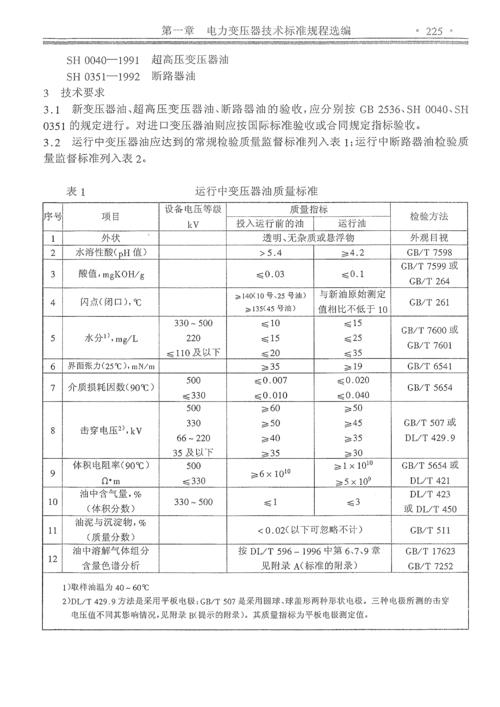 变压器油化试验标准值（变压器油试验规程）-图1