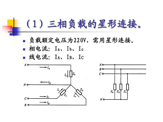 星型相电流怎么测（星型接法相电流）-图1