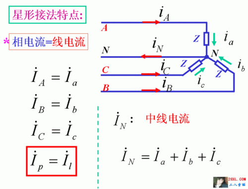 星型相电流怎么测（星型接法相电流）-图2