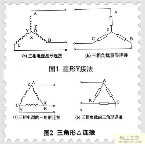 星型相电流怎么测（星型接法相电流）-图3