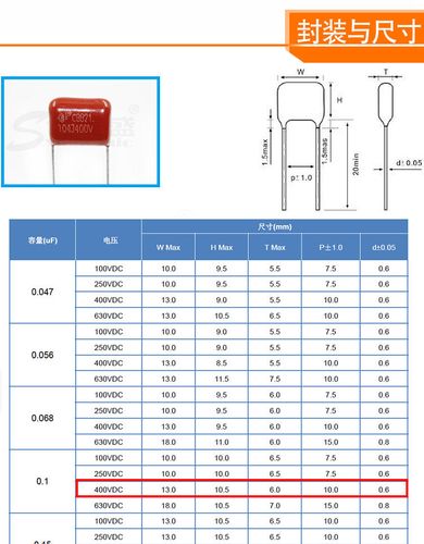 电容标识封装怎么读（电容封装尺寸表）-图3