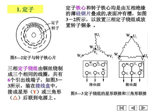 定子怎么接（定子接线图怎么看?）