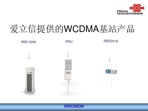 爱立信通信设备驱动（爱立信3418设备）-图3