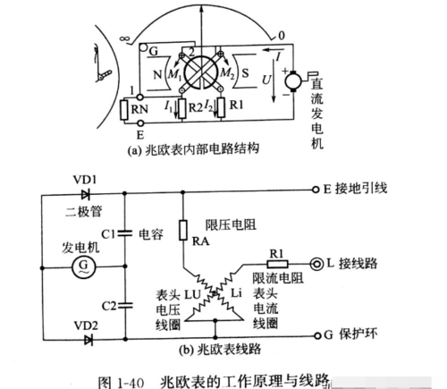 电路摇表使用标准（摇表电路图及工作原理）