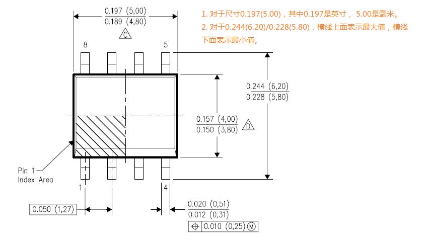 标准封装尺寸pcb板（标准封装尺寸pcb板图片）-图1