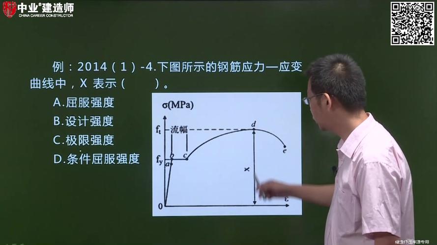 应变怎么转换为压力（应变怎么转化为应力）-图2