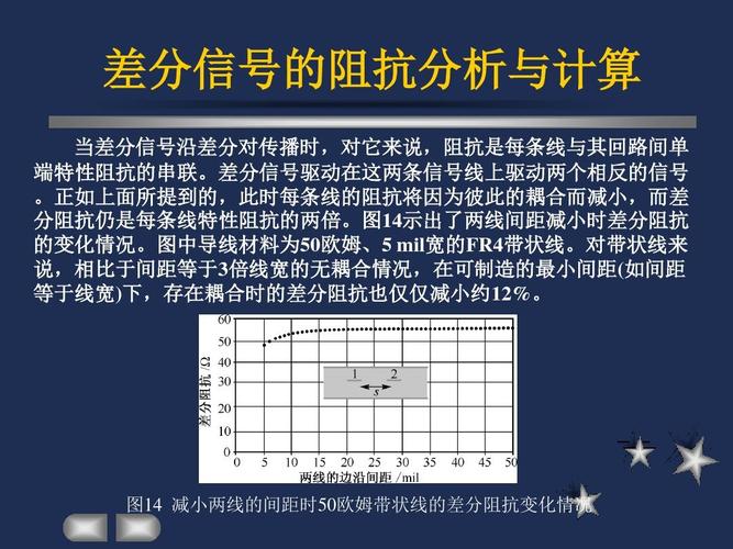 差分信号标准有哪些（差分信号的种类）