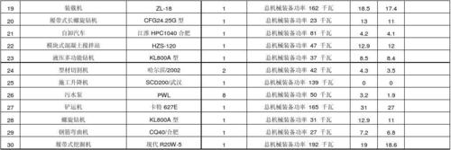 设备备件列表（设备备件定义）-图2