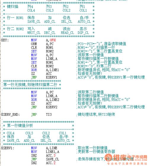 软件怎么写入单片机（编好的程序怎么写进单片机）-图1