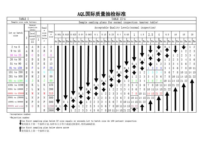 国际质量标准单位（质量标准的单位）-图3