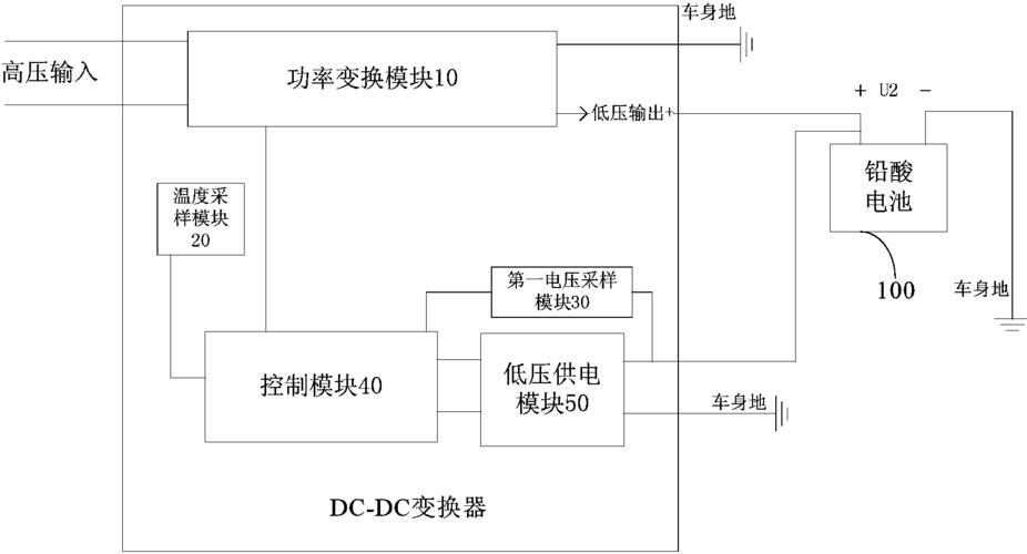 dc-dc设计标准通用汽车（dcdc相当于传统汽车的）-图3