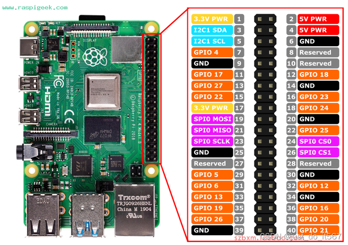 树莓派引脚怎么用（树莓派多少引脚）-图2