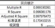 fsan标准（标准f值）-图3